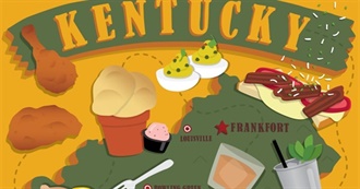 50 Best Restaurants in Kentucky