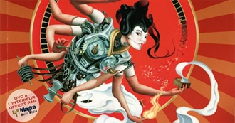 Fantasia Festival 2006