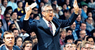 55 Famous Sportsman From Indiana!