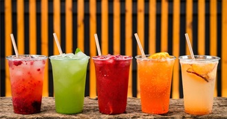 Drinks From Around the World That M Has Tried