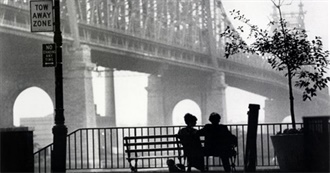 Manic Wayne&#39;s 12 Favourite Woody Allen Movies