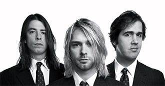 Amazing Music Artists