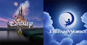 Actors Who in Both DreamWorks &amp; Disney