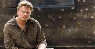 24 Movies With Leonardo DiCaprio