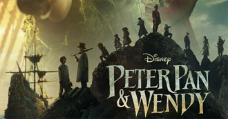 All Movies Troller344 Watched April 2023