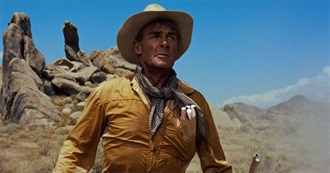 15 Underrated Westerns You Need to Watch According to /Film