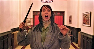 Blue&#39;s Favourite Horror Movies Ranked