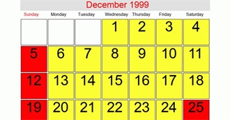 Movies That Weird Paul Saw in December 1999