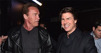 101 Important Modern Film Actors/Actresses