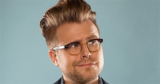 Television Shows Watched by Christy Twilight - 2020