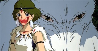 44 of the Best Anime Movies of All Time (BuzzFeed)