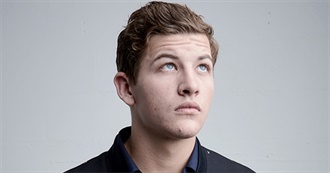 Tye Sheridan Filmography (2020)