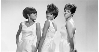 Women in the Rock &amp; Roll Hall of Fame (As Performers)