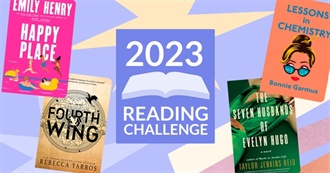 Goodreads Most Read Books of the 2023 Reading Challenge