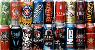 Energy Drink List