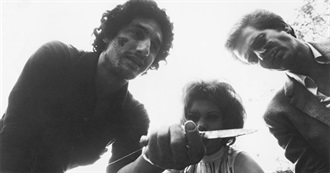 Early 70s Horror Movies (1970-1973)