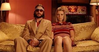 Movies Sky Watched in August 2025