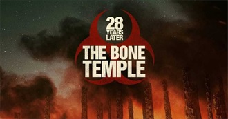 1 "The" Film, 1945-2026