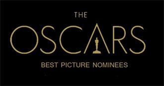Best Picture Nominees Since 2000