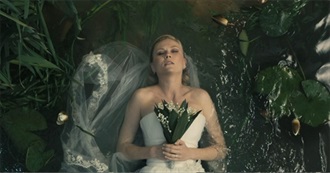 10 Movies NK Wants to See: 2011