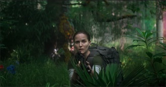 Recommended Horror Films