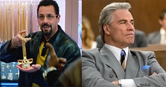 Every Movie Karoline Has Seen (Chronological - Jan. 2021)