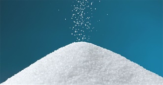 Salt ... 50 Ways to Add or Use Salt