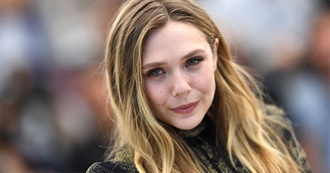 Movies Elizabeth Olsen Is In
