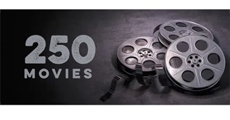 250 Movies Watched in 2023 - From Best to Worst