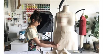 Most Well-Known Fashion Designers