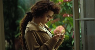 Literature in the 1910s