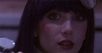 Destroyingangela&#39;s List