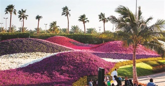 Towns Starting With Y