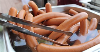 Disliked Foods Starting With W