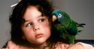 Rozwell&#39;s 100 Movies