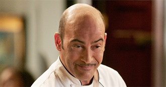 Mastervali&#39;s Top 10 Favourite Characters