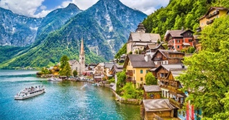 Countries With Eight Neighbours