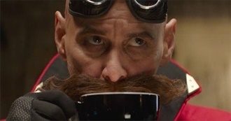 Wolf&#39;s Top Flicks