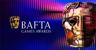 BAFTA Games Awards Winners and Nominees