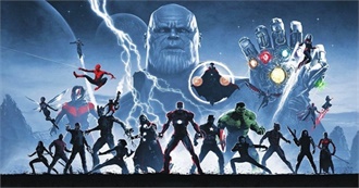 Everything in the MCU