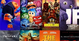 Movies Eilidh Watched in 2024