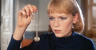 Favourite Horror Movies