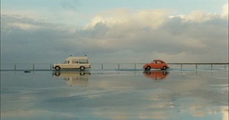 The Cinematography of Robby M&#252;ller (2025)