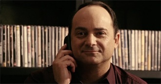 Chester Big Collection (Over 700 Movies)