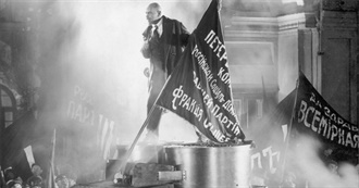 Wikipedia's Most Significant Films of 1927