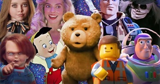 Where Have You Seen This Before (Movies Based on Toys,Games,Books and Cartoons)