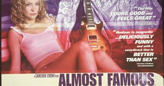 Johnathan1417&#39;s Top 10 Films of 2000