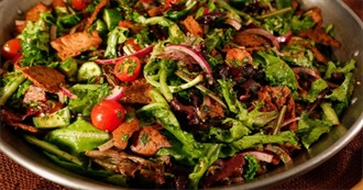 Everything SM Ate Today - Part 141