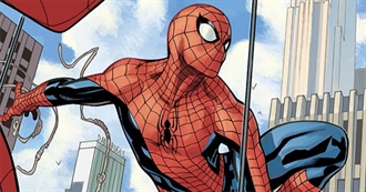All Canon Spider-Man Suits