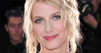 M&#233;lanie Laurent Filmography (1983-)
